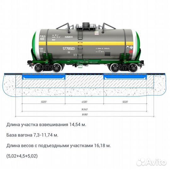 Весы вагонные бам 150-14,5 (Zemic DHM14H1, титан