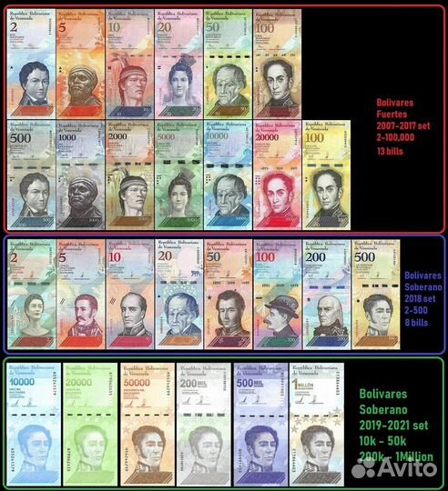 Аргентина Бразилия Венесуэла Гайана Перу Никарагуа