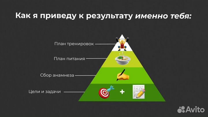 Фитнес тренер, диетолог, нутрициолог (похудение)