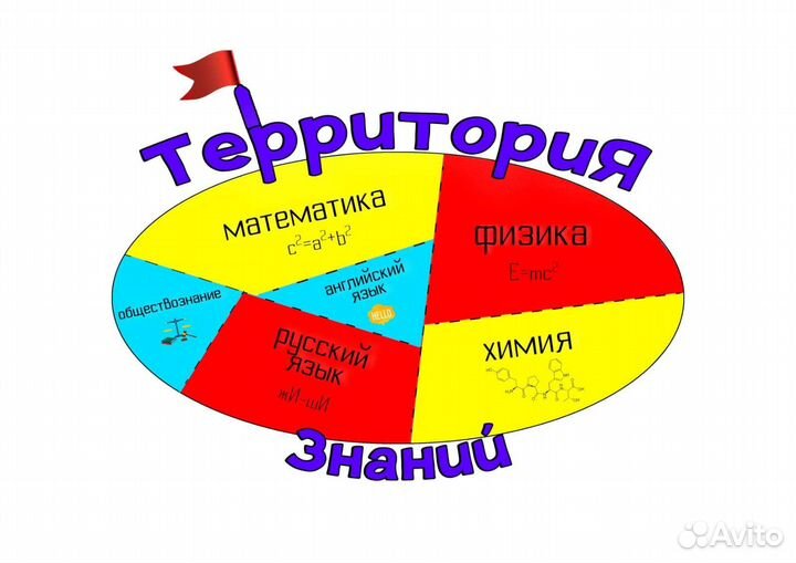 Репетиторство