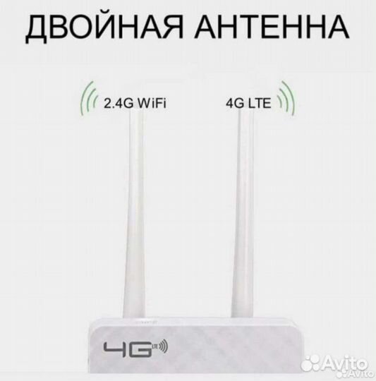 Роутер 4G модем с сим, точка доступа Wi Fi