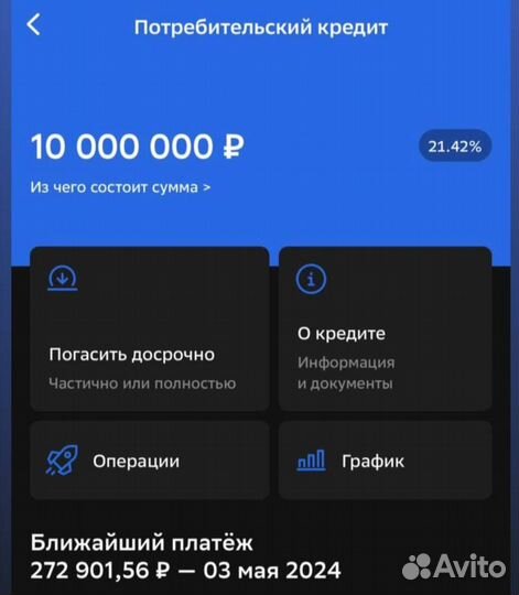 Помощь в получении кредита без предоплат