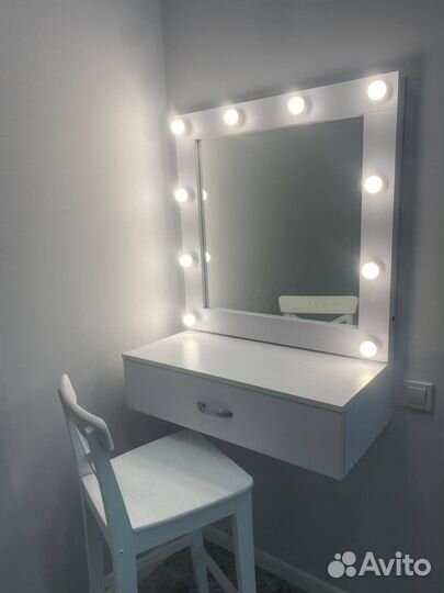 Гримёрные Зеркала