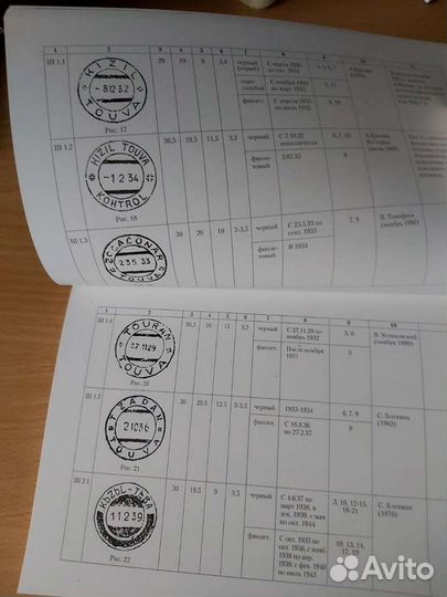 Почтовые марки Тувы