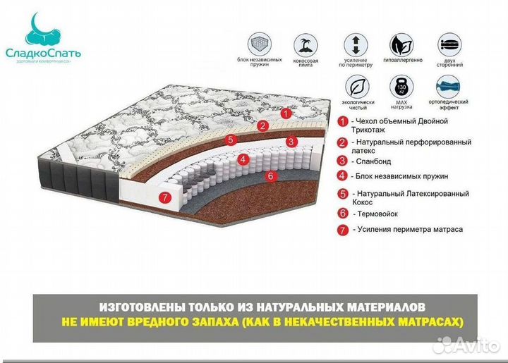 Матрас 80 на 190