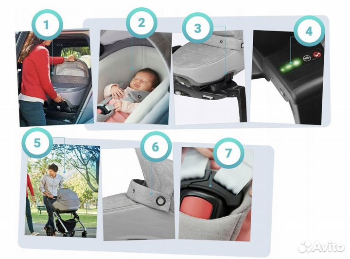 Продам автолюльку Maxi-Cosi Jade