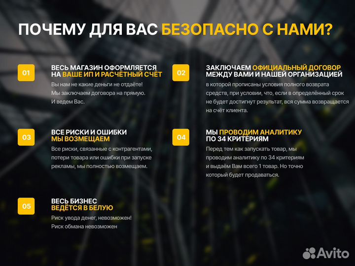 Готовые бизнесы по Краснодару/Гарантии