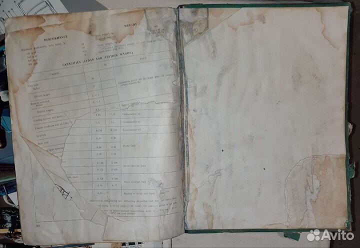 Руководство по ремонту ваз 01-02 на англ. языке