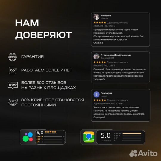 iPhone 12 Pro Max, 256 ГБ