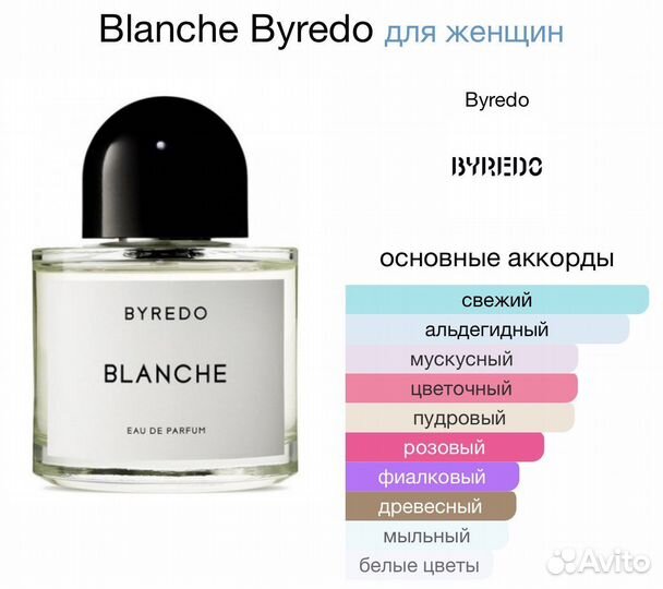 Духи Blanche Byredo 100мл