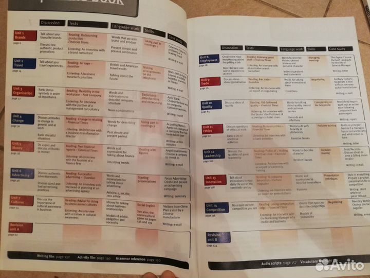 Учебник Market leader intermediate business