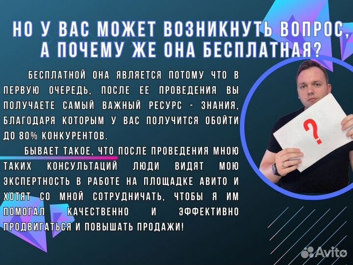 Авитолог услуги продвижения на Авито
