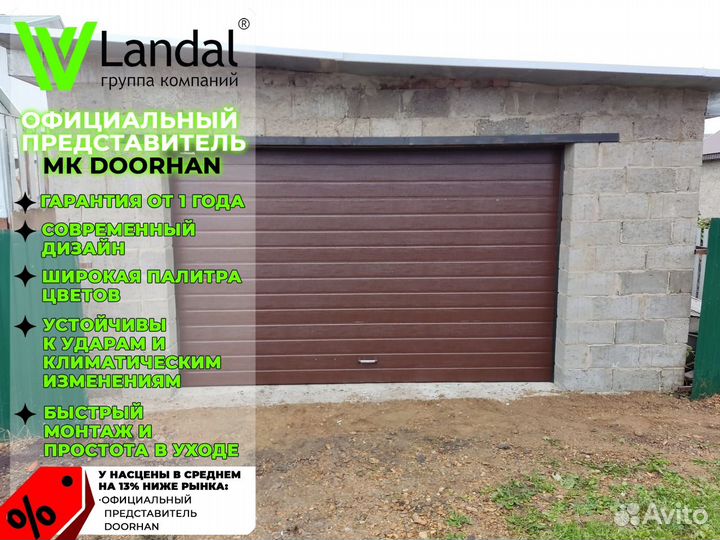 Секционные ворота