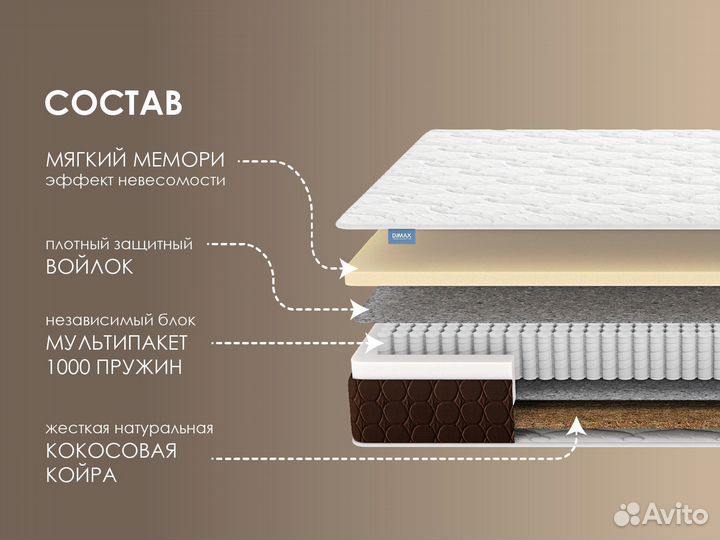Матрас Мега Мемо хард