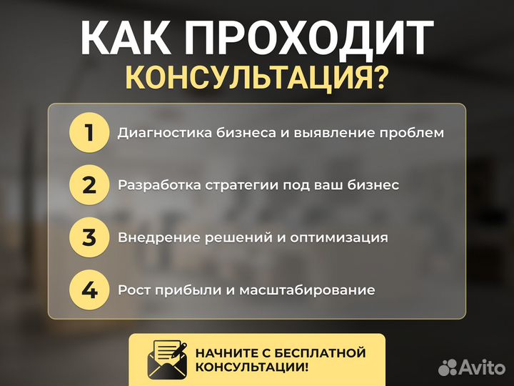 Бизнес-консалтинг Управленческий учет Оптимизация