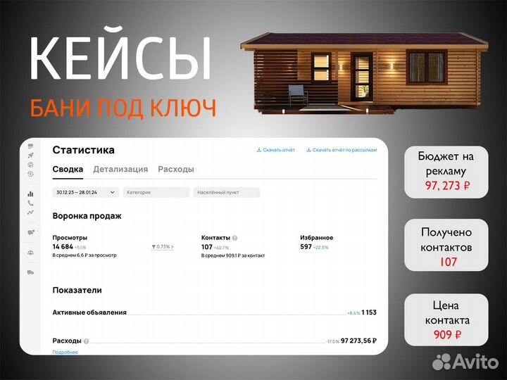 Авитолог / Услуги авитолога