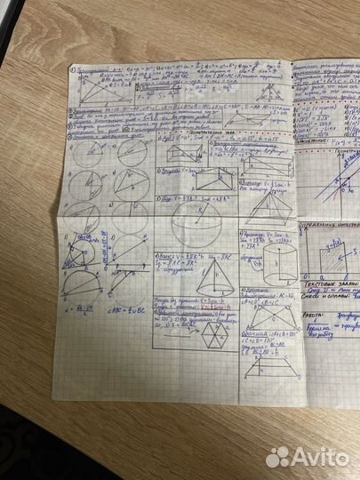 Шпаргалки егэ русский, профиль математика