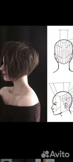 Любая стрижка+ окрашивание в 1 тон