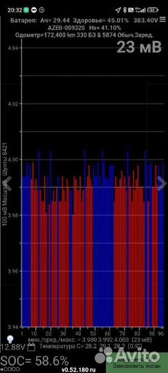 Высоковольтная батарея Nissan Leaf AZE0 EM57