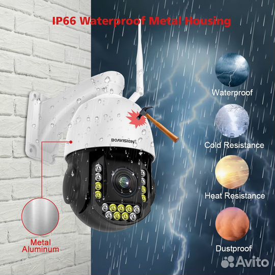 Камера 4G с SIM картой Boavision 4 K YG-4G93AR-800