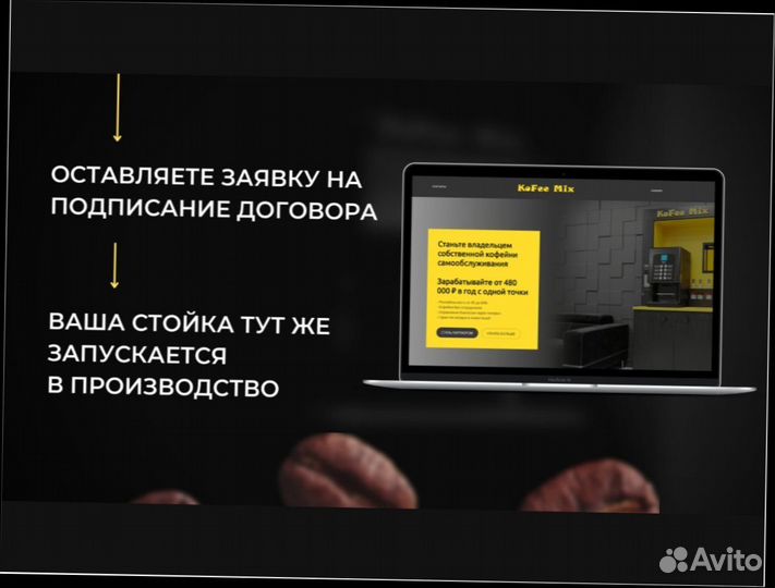 Готовый бизнес кофейня самообслуживания