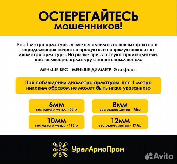 Арматура для фундамента