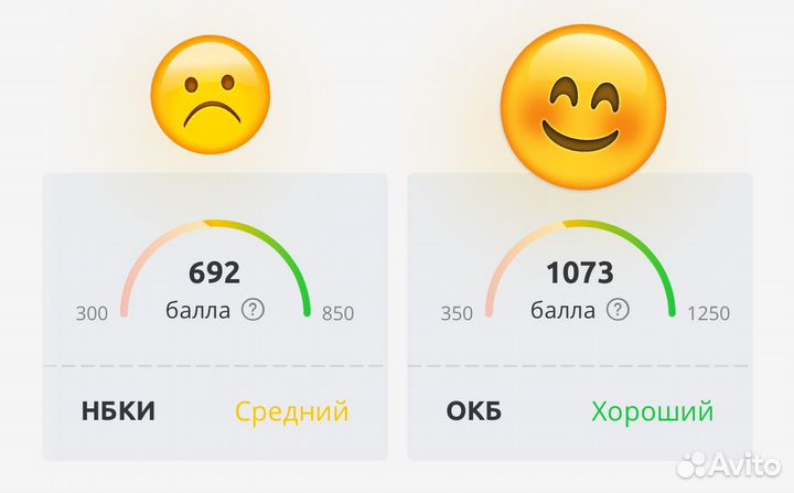 Повышение кредитного рейтинга