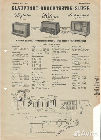 Ламповый радиоприёмник Blaupunkt Palma 2435