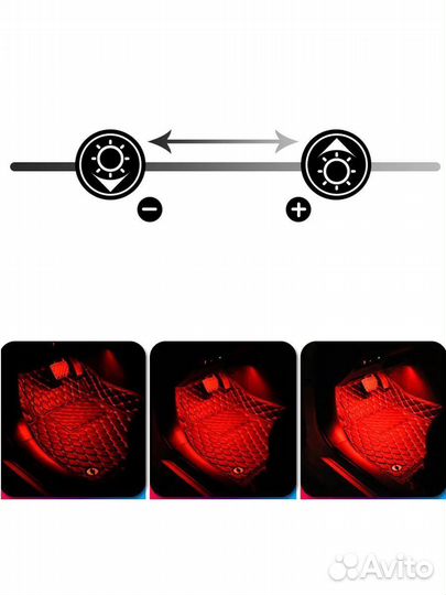 Светодиодная подсветка для ног в авто пульт RGB