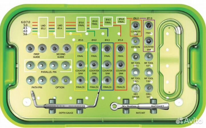 Товары для стоматологии