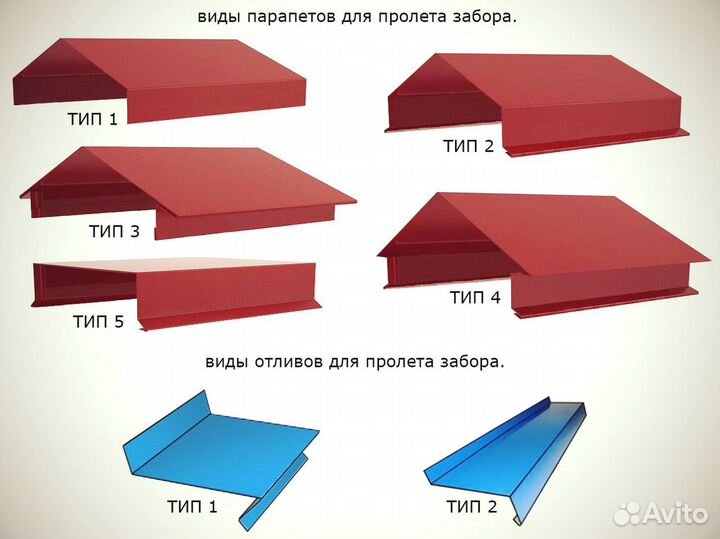 Коньки, откосы, отливы, парапет