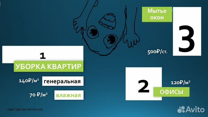 Клининг. Генеральная уборка квартир и офисов