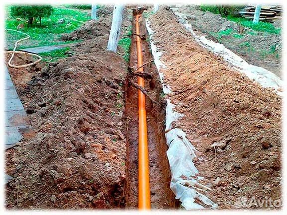 Канализация Септик Газ Вода Свет Скважина Бурение