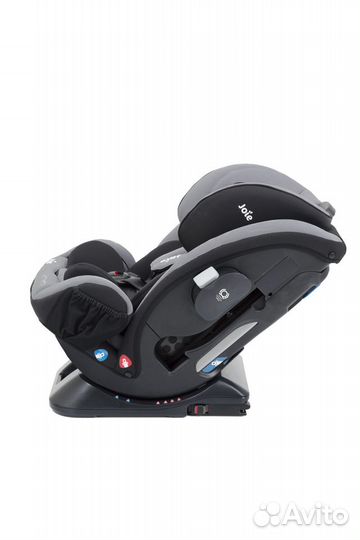 Автокресло 0-36 кг
