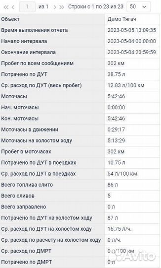 Установка глонасс/GPS трекера в авто