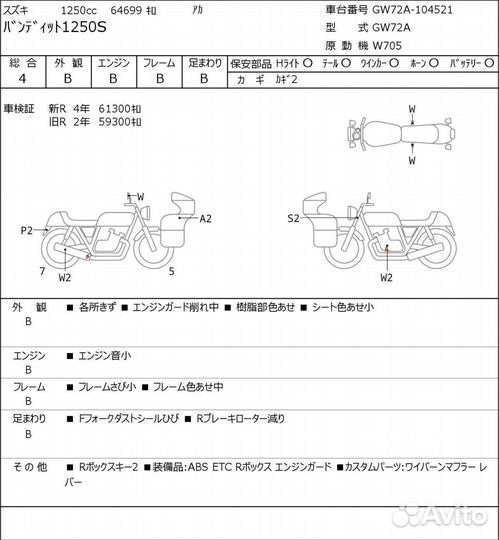 Suzuki Bandit 1250S 2015