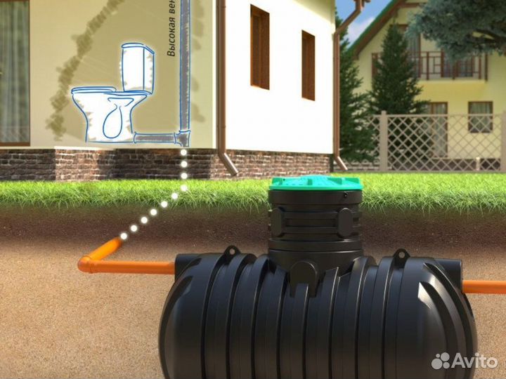 Септик био 5 загородный