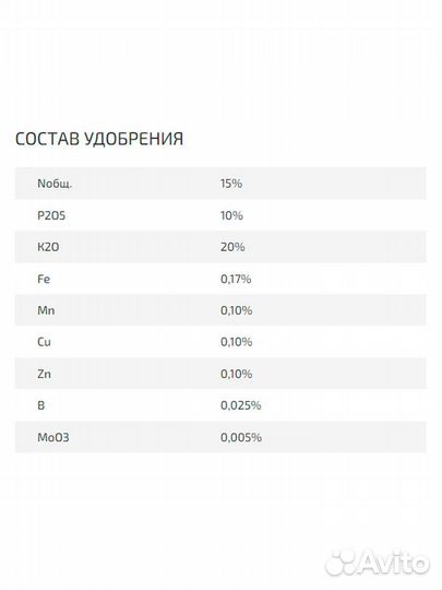 Podkormin Удобрение для клубники/земляники, малины