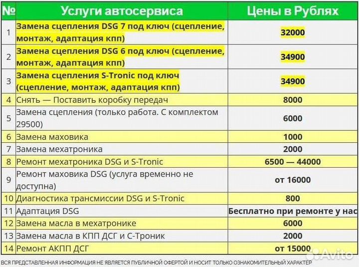 Ремкомплект мехатроника DSG7 DQ200 Skoda: Rapid