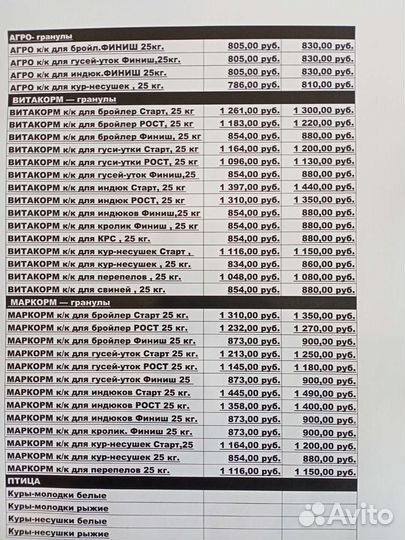 Комбикорма пшеница ячмень ракушка витамины