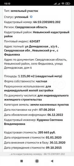 Участок 12 сот. (ИЖС)