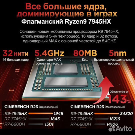 Lenovo Legion R9000P Игровой ноутбук 16