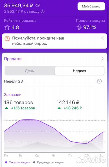 Обучение wildberries Наставничество wildberries