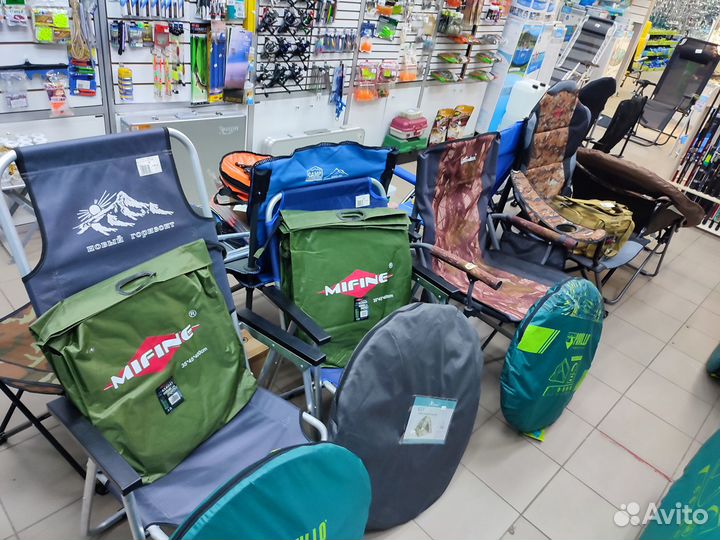 Бинокль Yukon и Canon