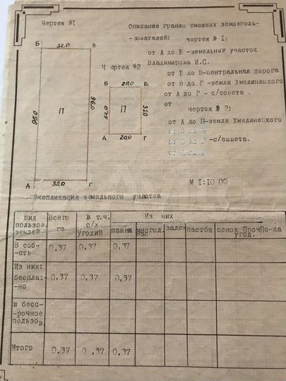 Участок 37 сот. (ИЖС)