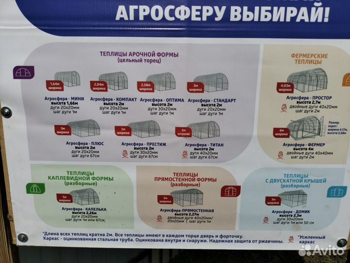 Теплицы из поликарбоната