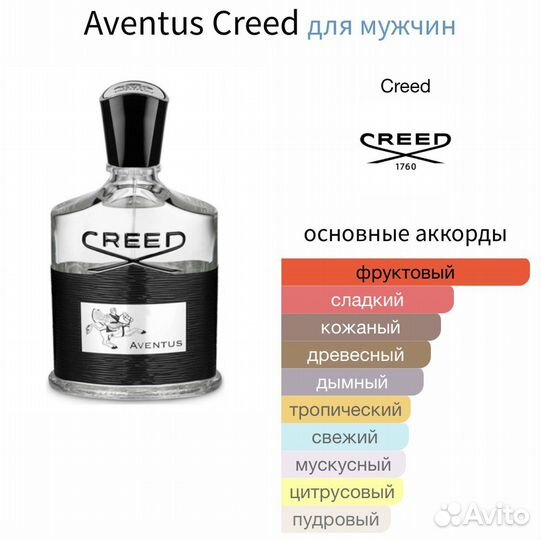 Creed Aventus распив оригинал