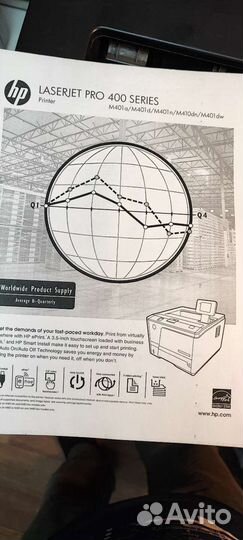Принтер лазерный hp laserjet 400