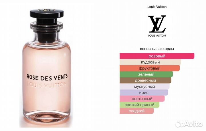 Духи женские Louis Vuitton Rose Des Vents 100мл