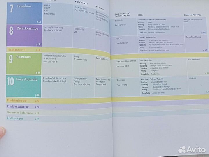 Учебник Flash on English pre-intermediate